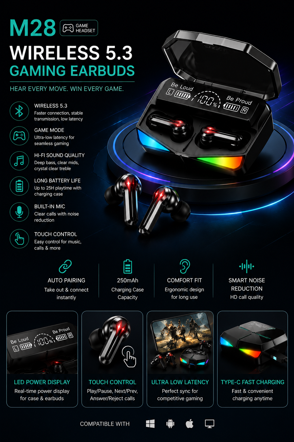 M28 Gaming Earbuds Bluetooth 5.3 TWS Wireless Earbuds with LED Display & RGB Lights