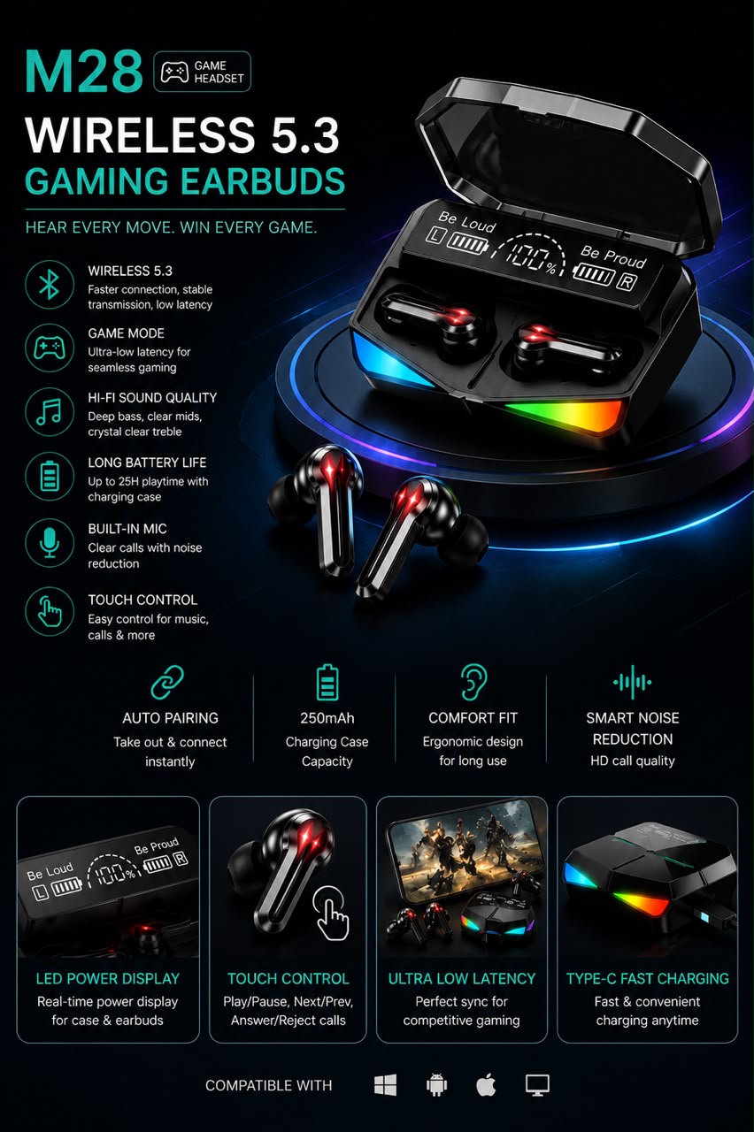 M28 TWS Wireless Bluetooth Earbuds – Deep Bass, LED Display & Noise Reduction